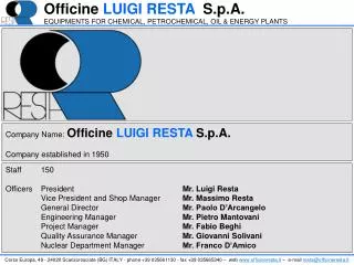 Staff	150 Officers	President				 Mr. Luigi Resta