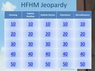 HFHM Jeopardy