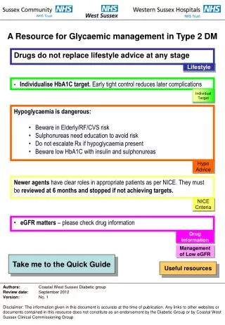 A Resource for Glycaemic management in Type 2 DM