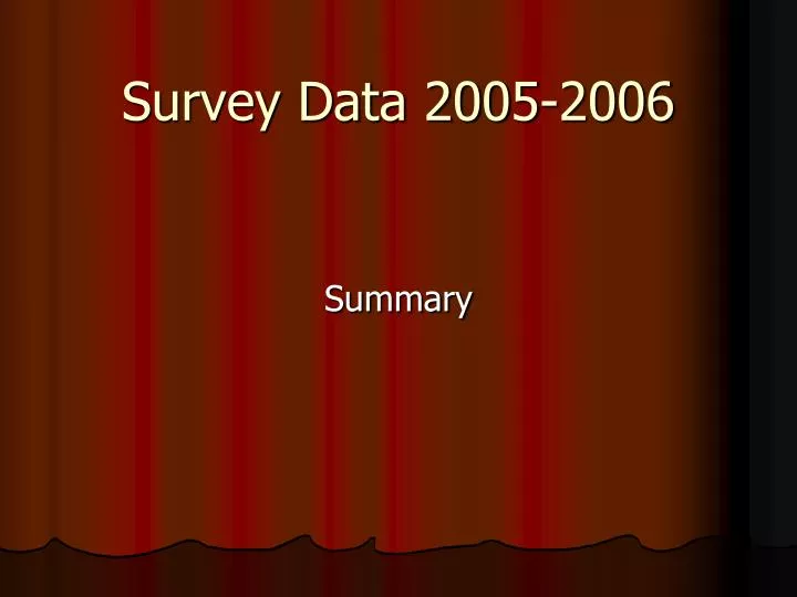 survey data 2005 2006