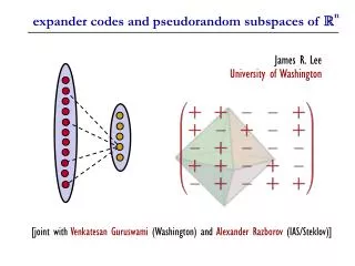 expander codes and pseudorandom subspaces of R n