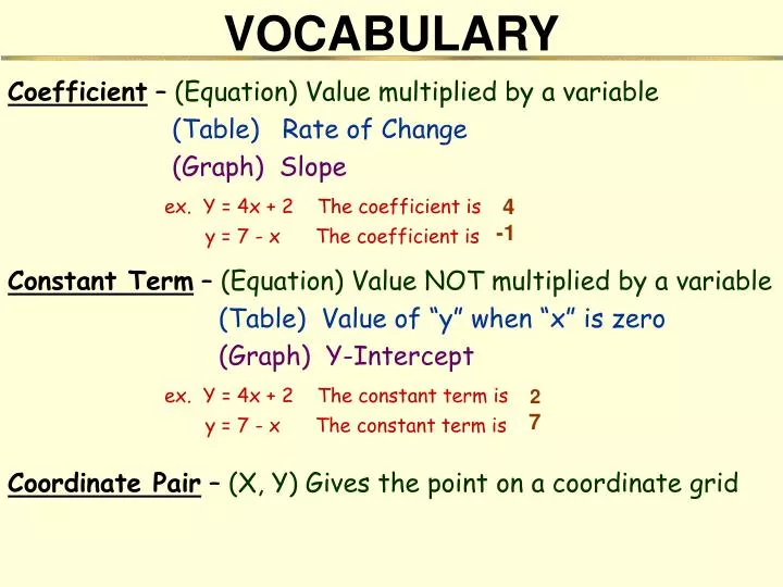 vocabulary