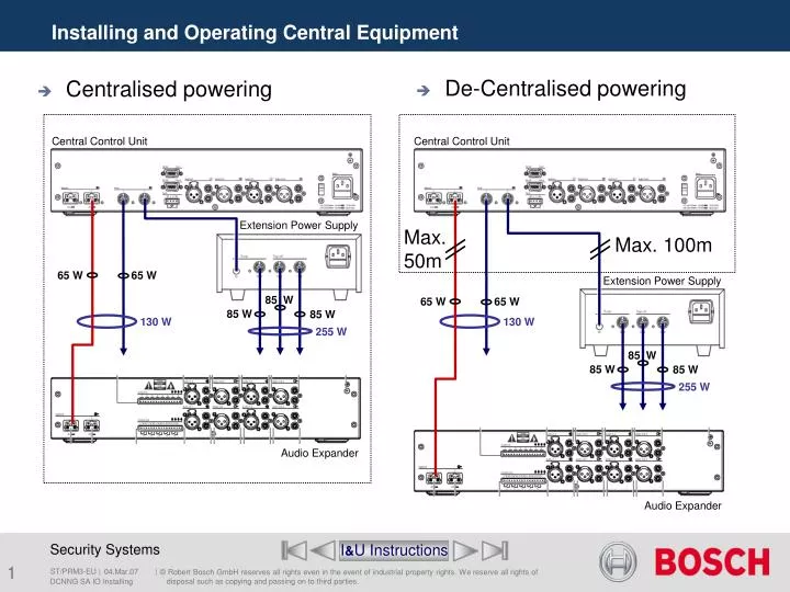 installing and operating central equipment