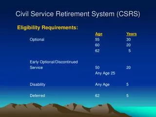 Civil Service Retirement System (CSRS)