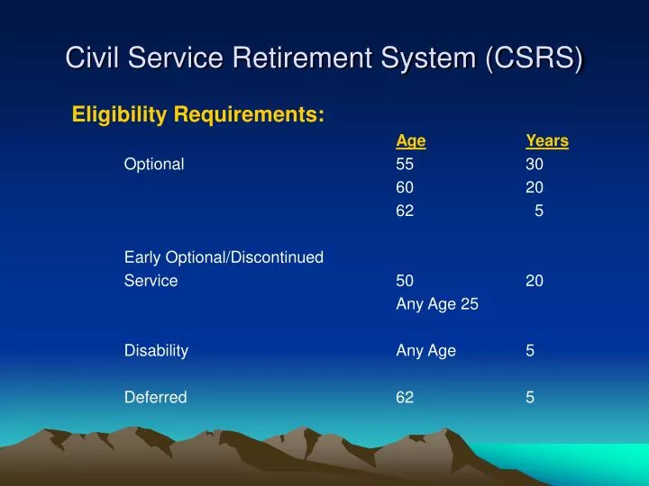 civil service retirement system csrs