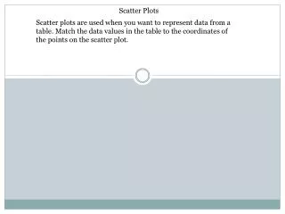 Scatter Plots