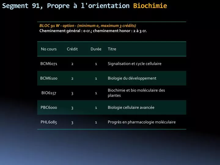 segment 91 propre l orientation biochimie