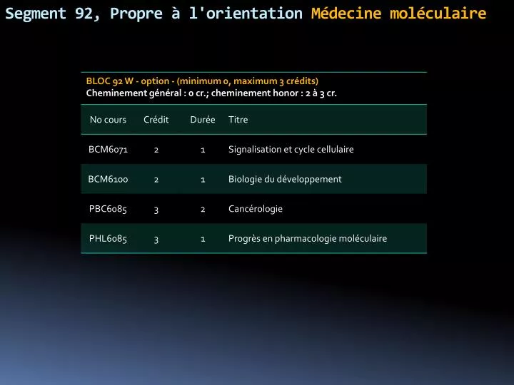 segment 92 propre l orientation m decine mol culaire