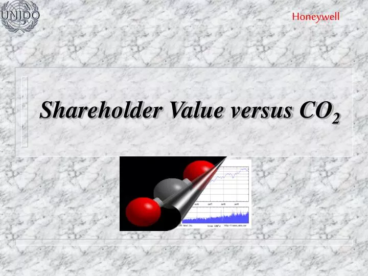 shareholder value versus co 2