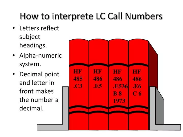 how to interprete lc call numbers