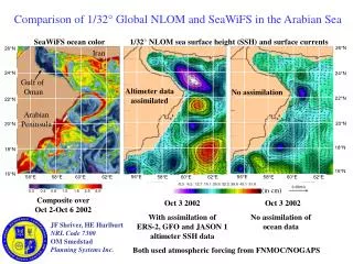 Oct 3 2002 With assimilation of ERS-2, GFO and JASON 1 altimeter SSH data