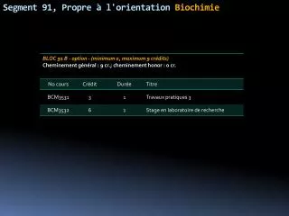 segment 91 propre l orientation biochimie