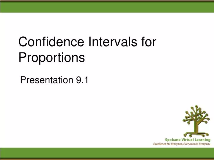 confidence intervals for proportions