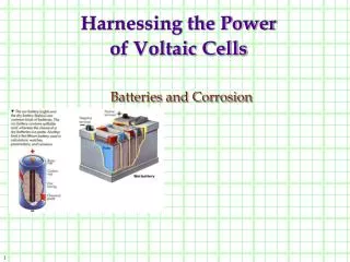 Harnessing the Power of Voltaic Cells Batteries and Corrosion