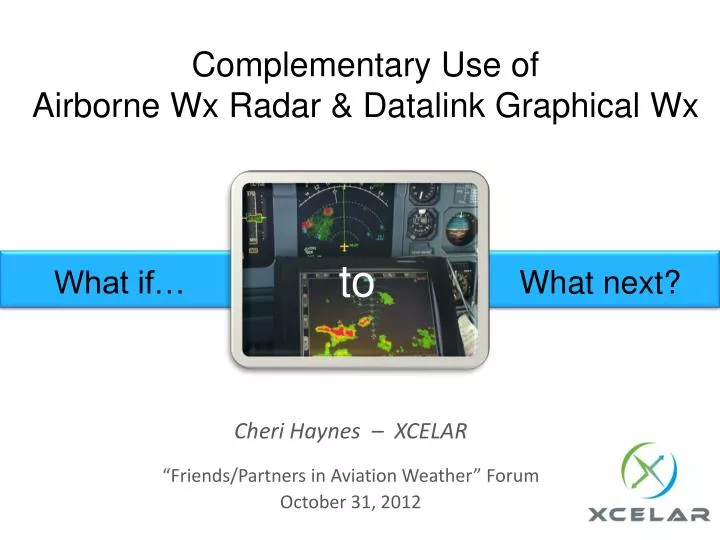 complementary use of airborne wx radar datalink graphical wx