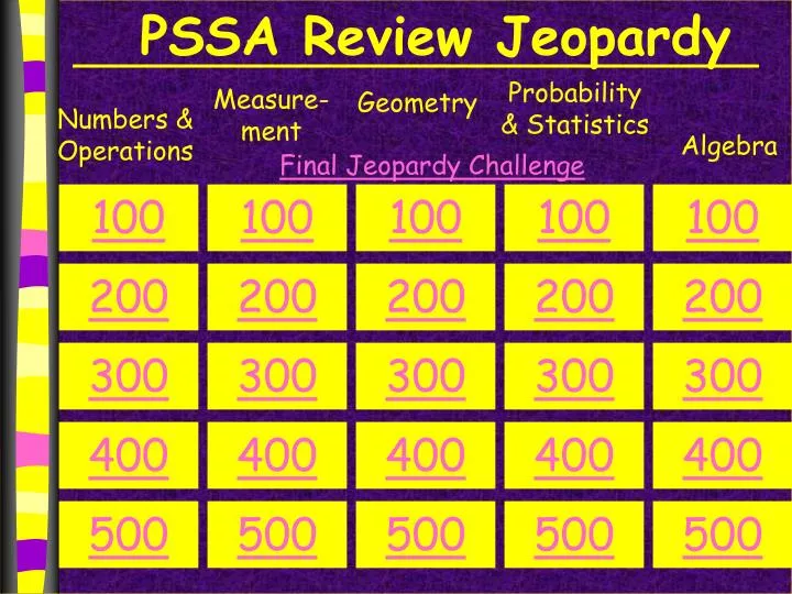 pssa review jeopardy