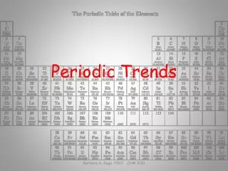 Periodic Trends