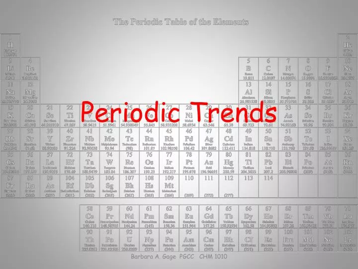 periodic trends