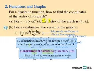 For a quadratic function, how to find the coordinates of the vertex of its graph?