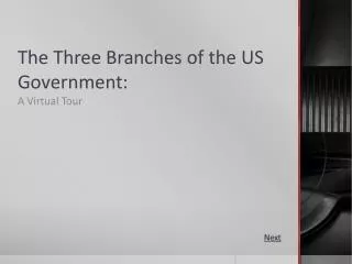 The Three Branches of the US Government: