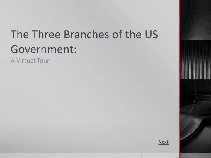 the three branches of the us government