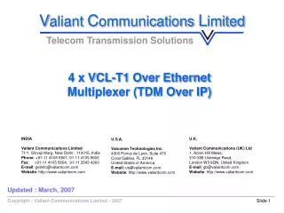 4 x VCL-T1 Over Ethernet Multiplexer (TDM Over IP)