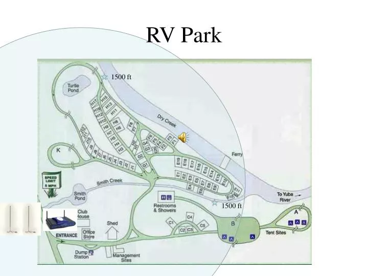 rv park