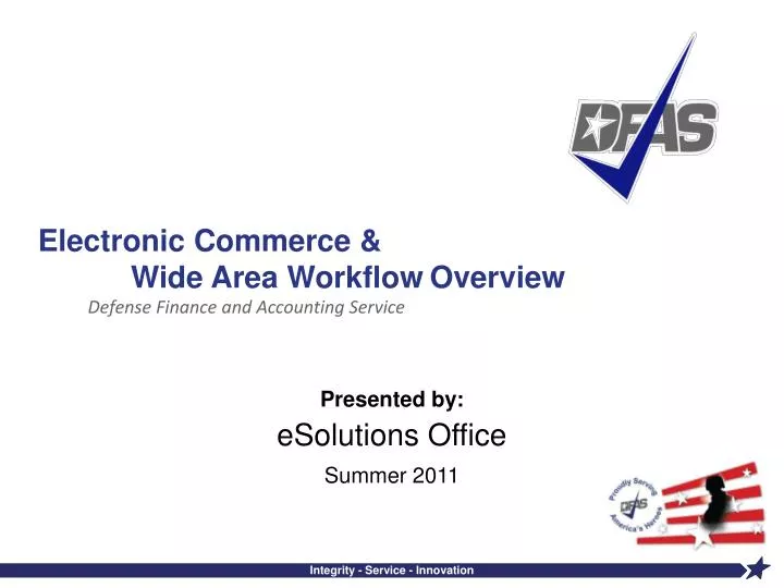 electronic commerce wide area workflow overview