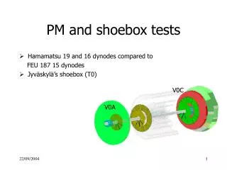 PM and shoebox tests