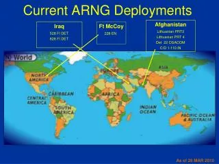 Current ARNG Deployments