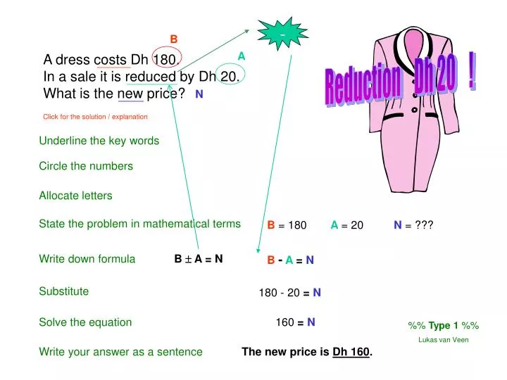 a dress costs dh 180 in a sale it is reduced by dh 20 what is the new price