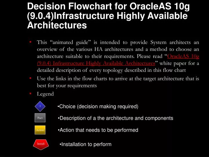 decision flowchart for oracleas 10g 9 0 4 infrastructure highly available architectures