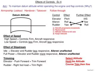 Effects of Controls Ex 4