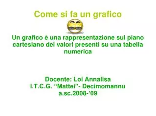 come si fa un grafico