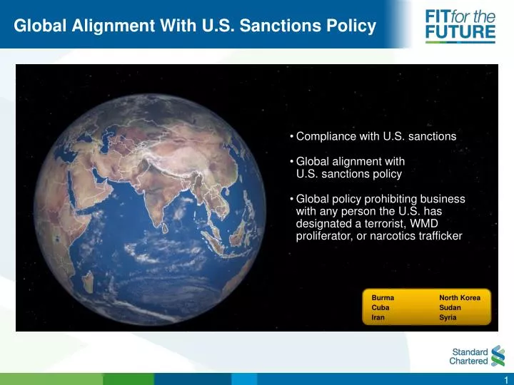 global alignment with u s sanctions policy