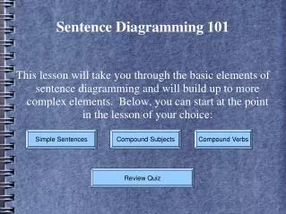 Sentence Diagramming 101