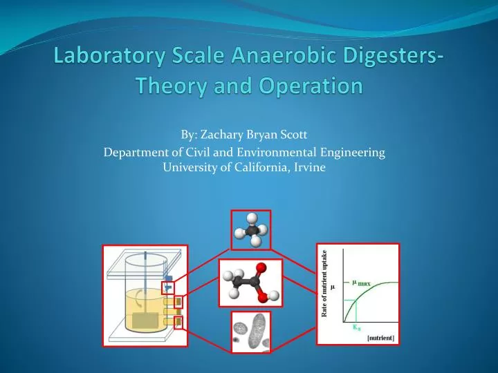 laboratory scale anaerobic digesters theory and operation