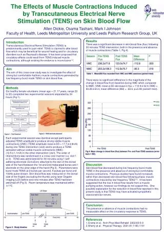 References Cramp et al. Arch Phys Med Rehabil 2002;83:5-9