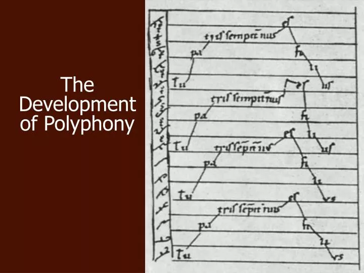 the development of polyphony