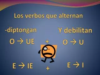los verbos que alternan