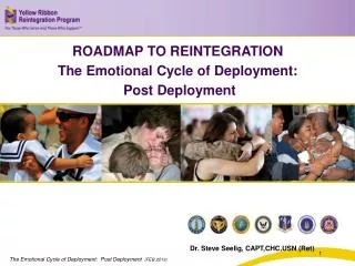 ROADMAP TO REINTEGRATION The Emotional Cycle of Deployment: Post Deployment