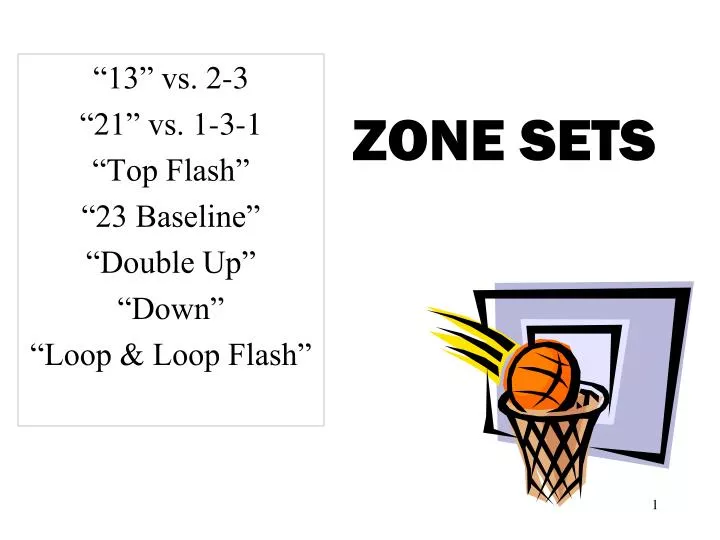 zone sets
