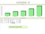 A.M.Oscillator LS - slide 1