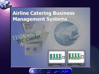 Airline Catering Business Management Systems