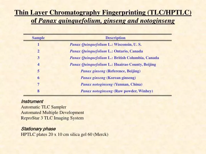 thin layer chromatography fingerprinting tlc hptlc of panax quinquefolium ginseng and notoginseng