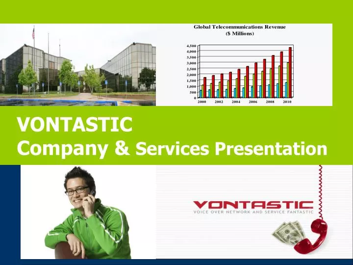 vontastic company services presentation