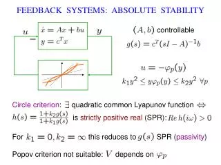 FEEDBACK SYSTEMS: ABSOLUTE STABILITY