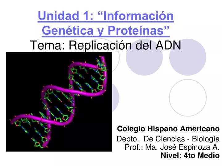 PPT Unidad Información Genética y Proteínas Tema Replicación del ADN PowerPoint