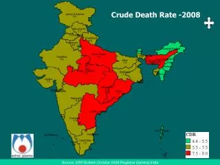 Source: SRS Bulletin,October 2009,Registrar General,India