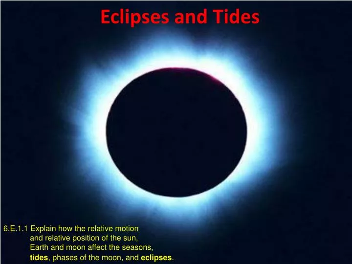 eclipses and tides